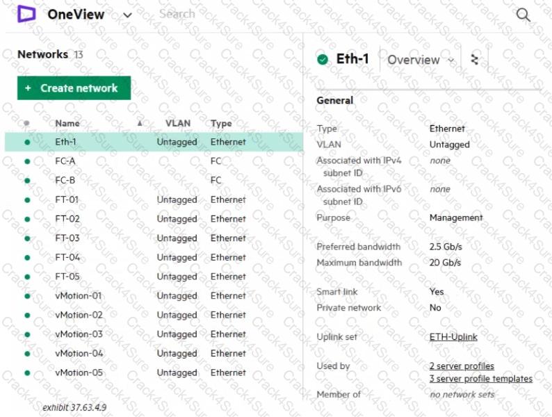 HPE2-T37 question answer