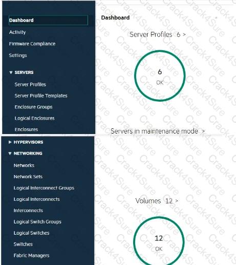 HPE2-T37 question answer