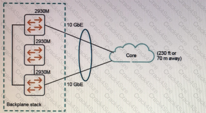 HPE6-A47 question answer