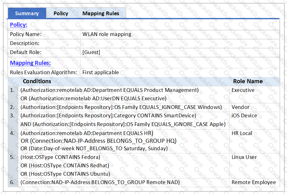 HPE6-A68 question answer