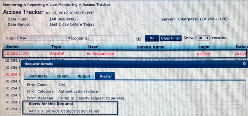 HPE6-A68 question answer