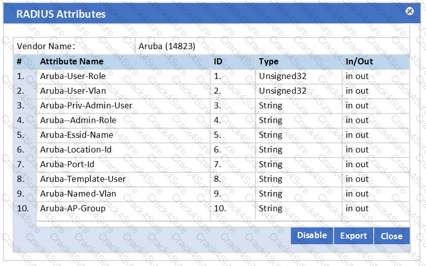 HPE6-A68 question answer
