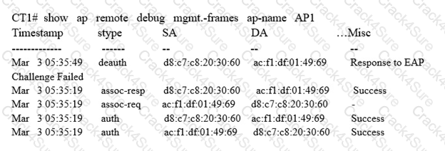 HPE6-A71 question answer