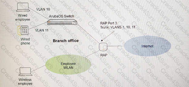 HPE6-A71 question answer
