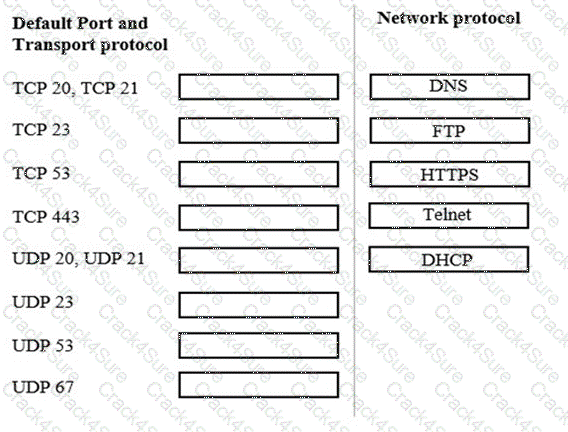 HPE6-A72 question answer