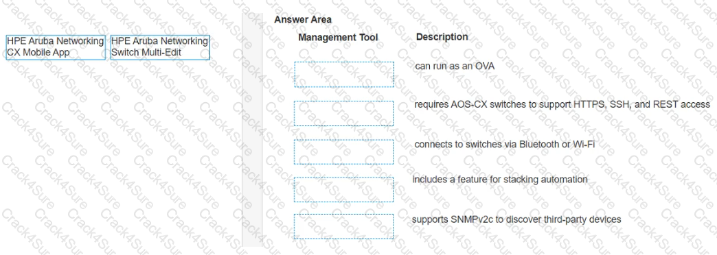 HPE6-A72 question answer
