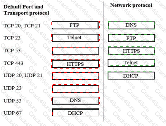 HPE6-A72 question answer