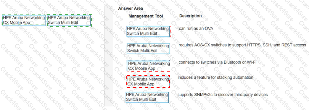 HPE6-A72 question answer