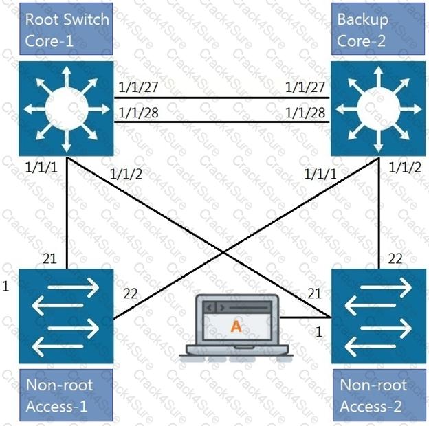 HPE6-A72 question answer