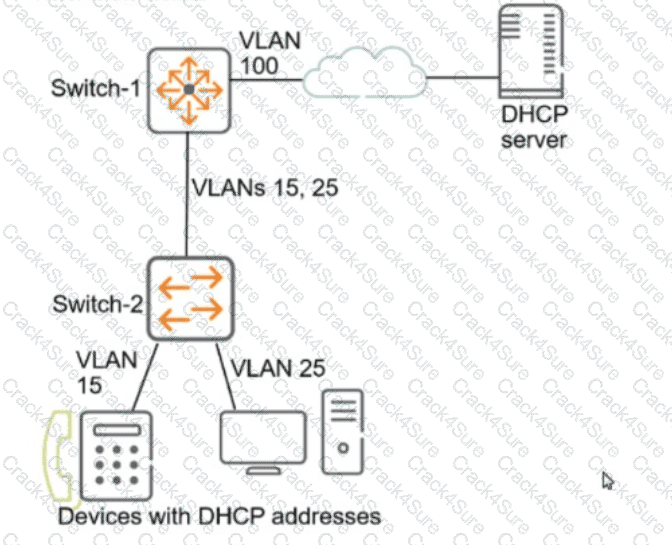 HPE6-A78 question answer