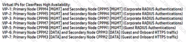 HPE6-A81 question answer