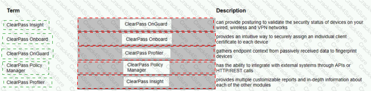 HPE6-A82 question answer
