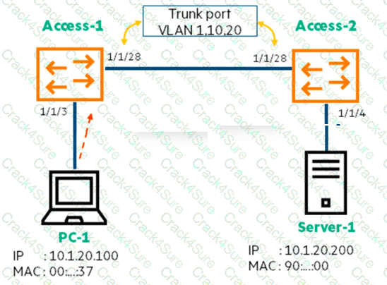 HPE6-A86 question answer