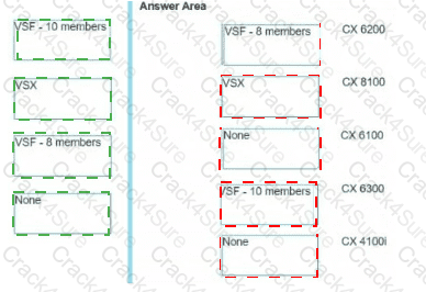 HPE6-A86 question answer