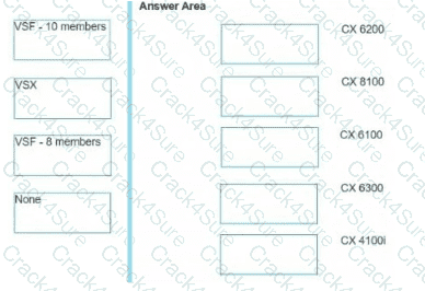 HPE6-A86 question answer