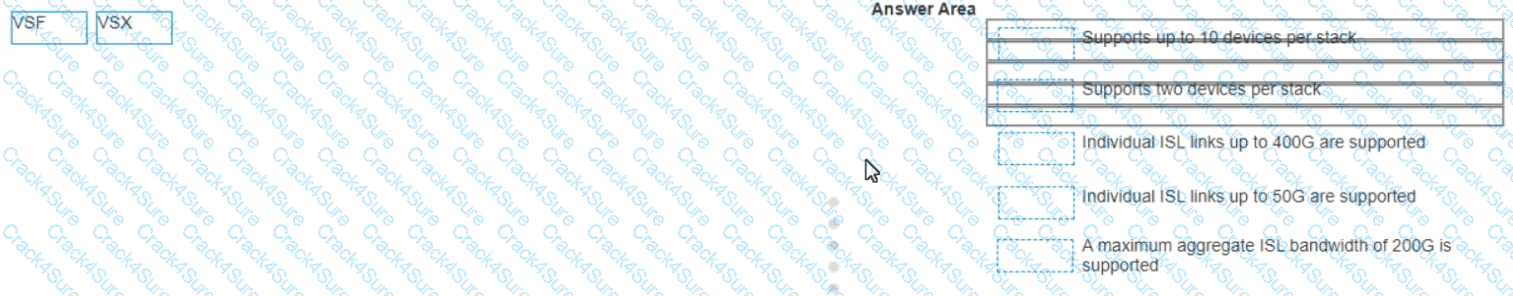 HPE7-A01 question answer