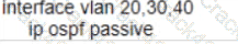 HPE7-A01 question answer