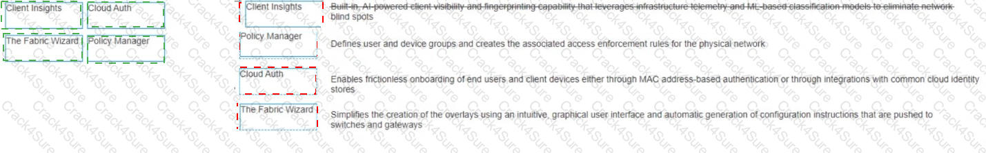 HPE7-A01 question answer