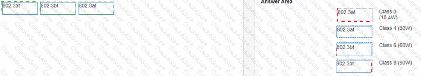 HPE7-A01 question answer