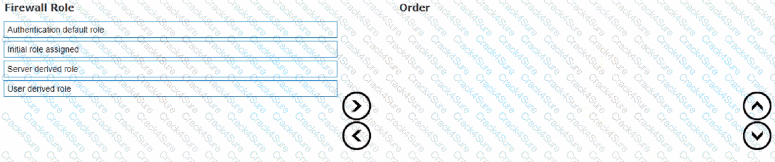 HPE7-A01 question answer