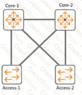 HPE7-A01 question answer