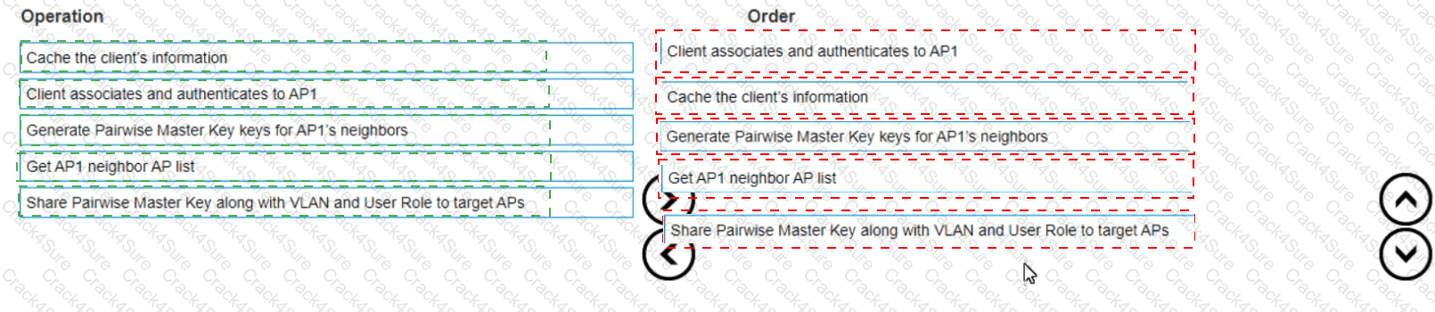 HPE7-A01 question answer