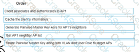 HPE7-A01 question answer