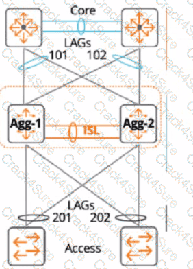 HPE7-A01 question answer