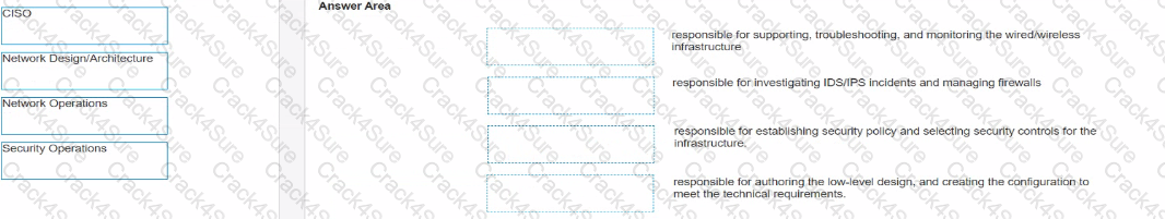 HPE7-A03 question answer