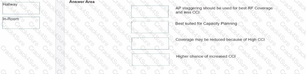 HPE7-A03 question answer