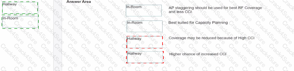 HPE7-A03 question answer