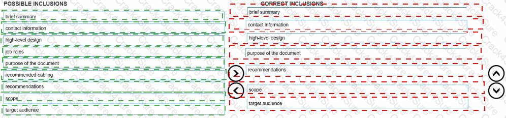 HPE7-A03 question answer
