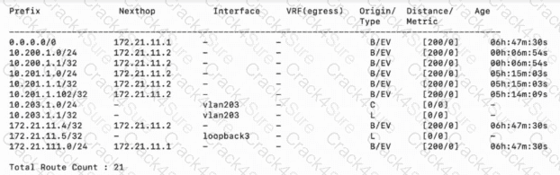 HPE7-A07 question answer