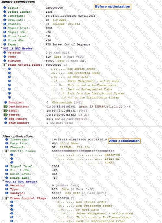 HPE7-A07 question answer