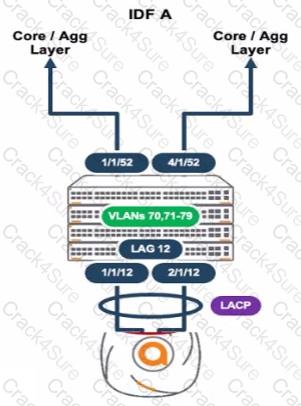 HPE7-A07 question answer