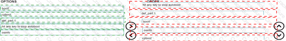 HPE7-A07 question answer
