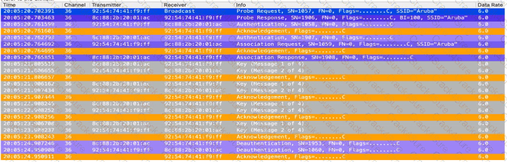 HPE7-A07 question answer
