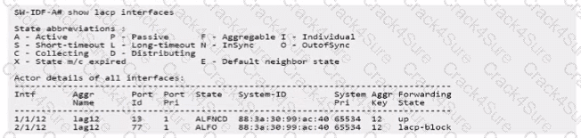HPE7-A07 question answer