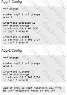HPE7-A08 question answer