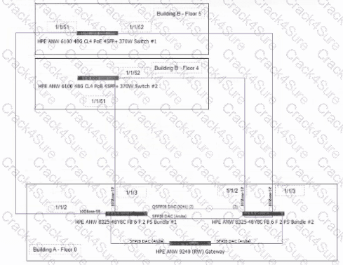 HPE7-A08 question answer