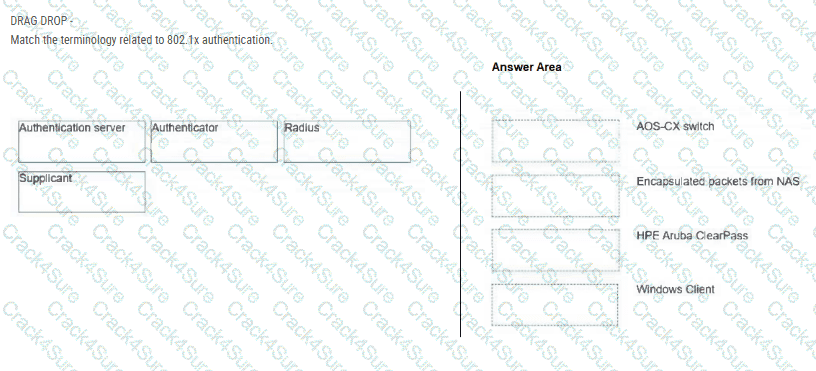 HPE7-A08 question answer