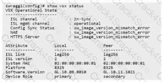 HPE7-A08 question answer