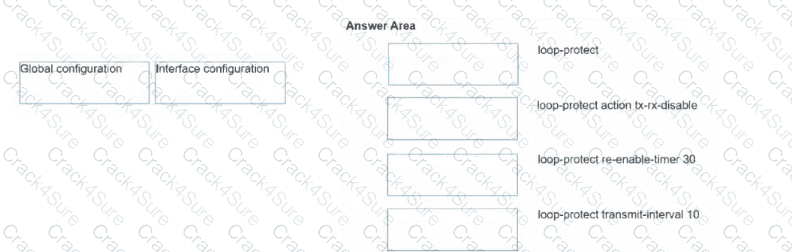 HPE7-A08 question answer