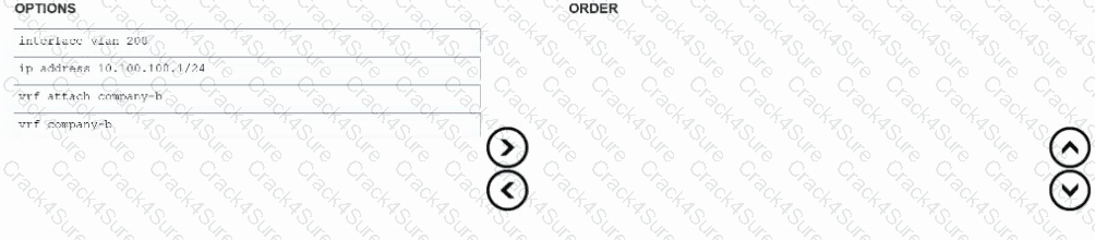 HPE7-A08 question answer