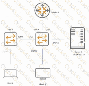 HPE7-A08 question answer