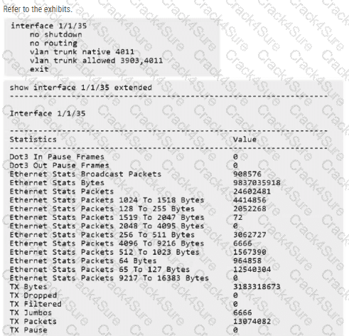 HPE7-A08 question answer