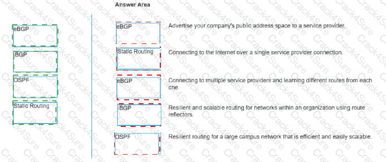 HPE7-A08 question answer