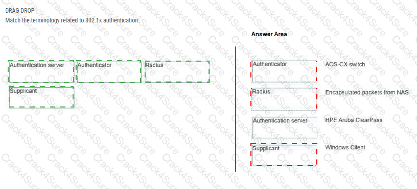 HPE7-A08 question answer