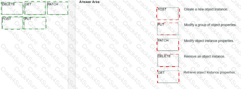 HPE7-A08 question answer