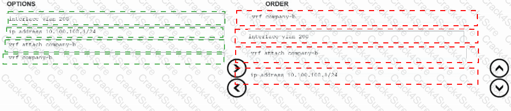 HPE7-A08 question answer